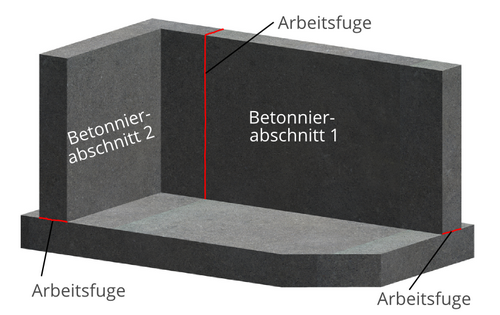 arbeitsfuge_01