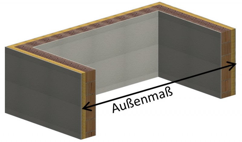 aussenmass