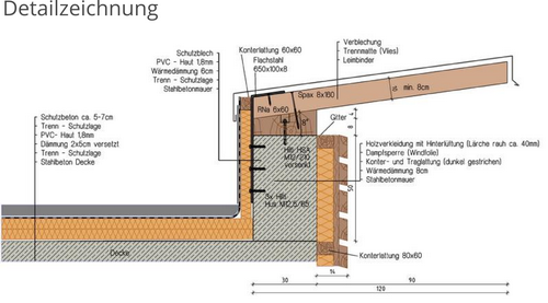 Detailzeichnung