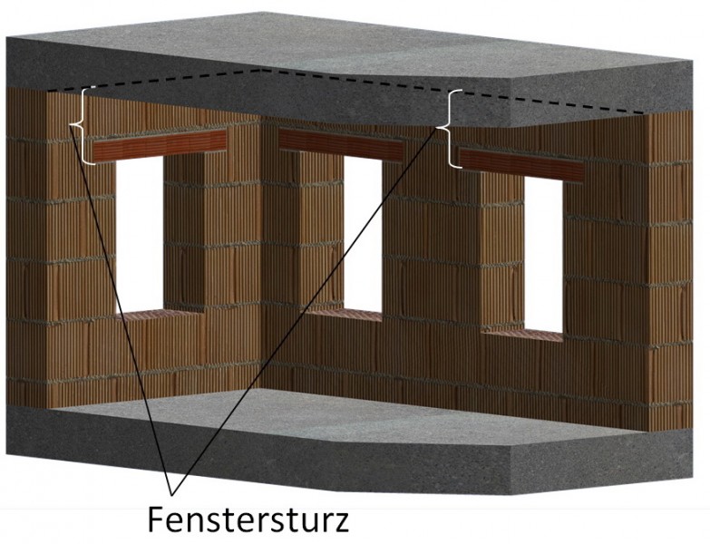 Fenstersturz