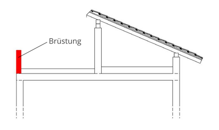 bruestung01